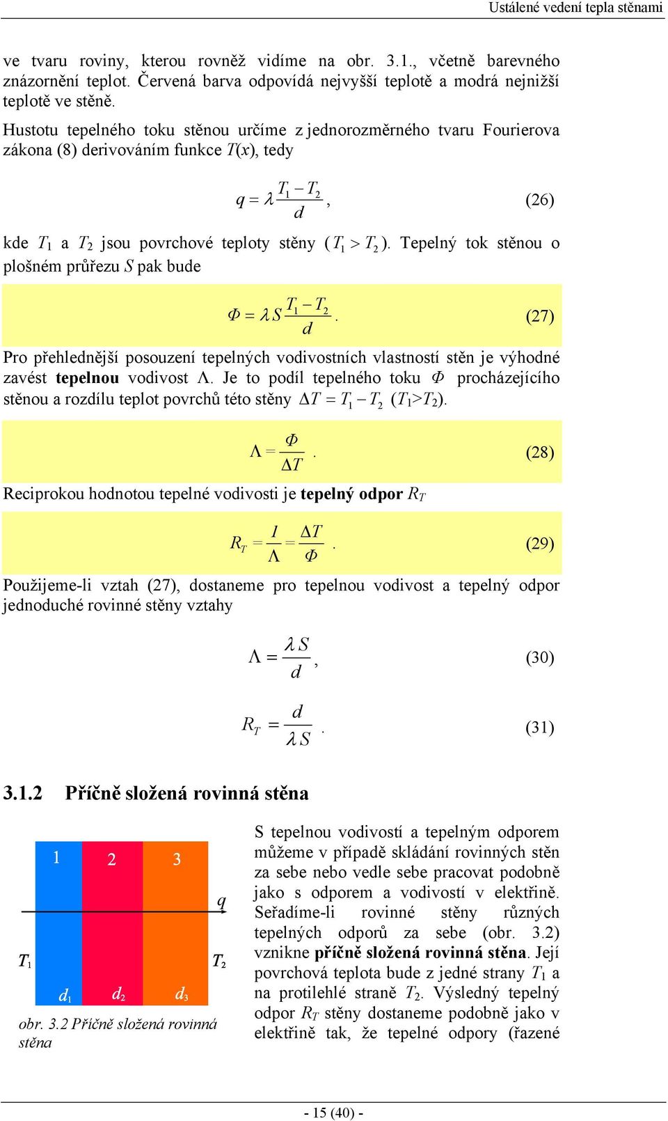 epelný tok stěnou o plošném průřezu S pak bude Φ S. (7) d Pro přehlednější posouzení tepelných vodivostních vlastností stěn je výhodné zavést tepelnou vodivost Λ.