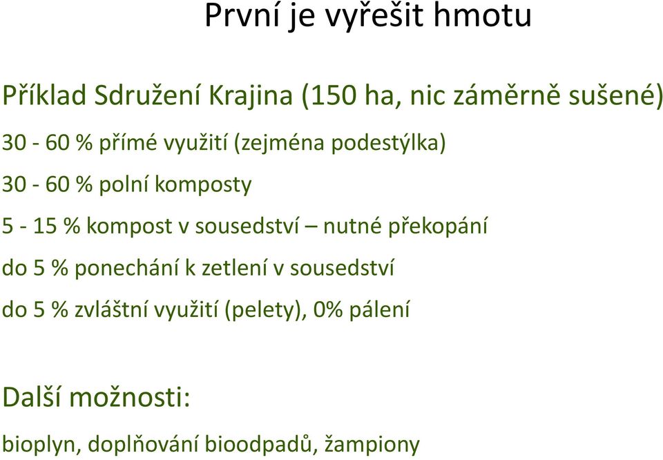 v sousedství nutné překopání do 5 % ponechání k zetlení v sousedství do 5 %