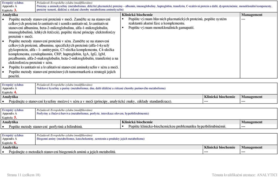 proteiny tumorů, dědičné a získané choroby metabolismu aminokyselin) Popište metody stanovení proteinů v moči.