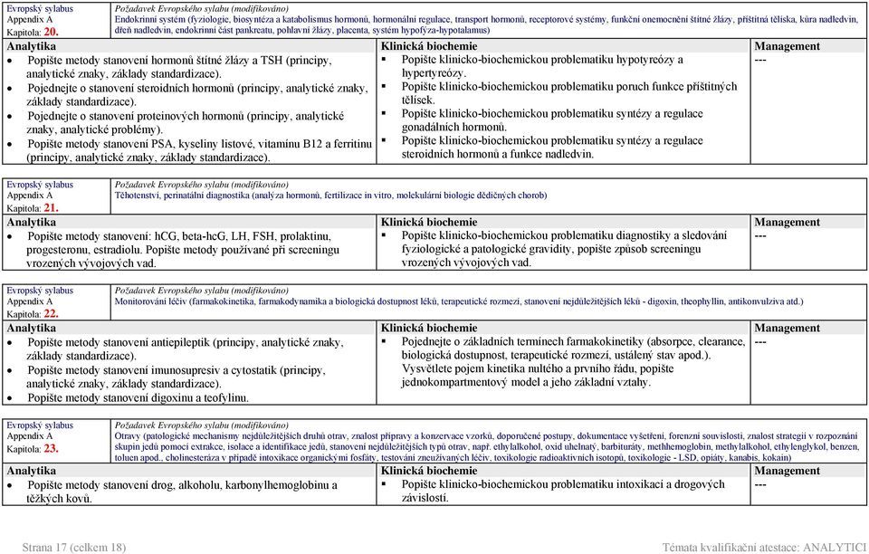 nadledvin, endokrinní část pankreatu, pohlavní žlázy, placenta, systém hypofýza-hypotalamus) Popište metody stanovení hormonů štítné žlázy a TSH (principy, analytické znaky, základy standardizace).