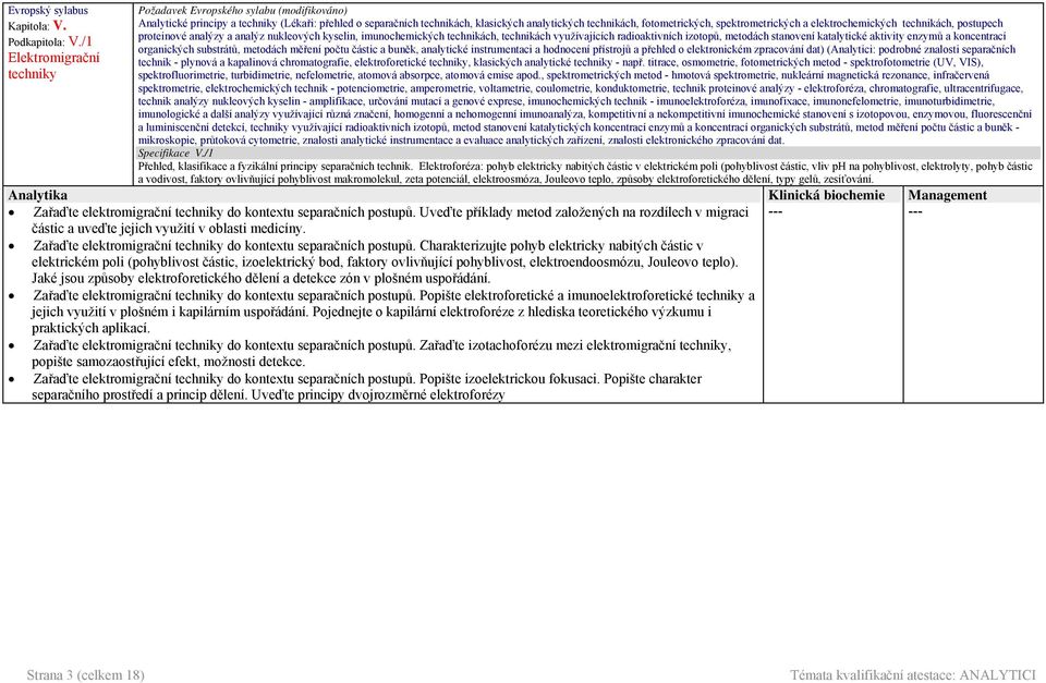 technikách, postupech proteinové analýzy a analýz nukleových kyselin, imunochemických technikách, technikách využívajících radioaktivních izotopů, metodách stanovení katalytické aktivity enzymů a