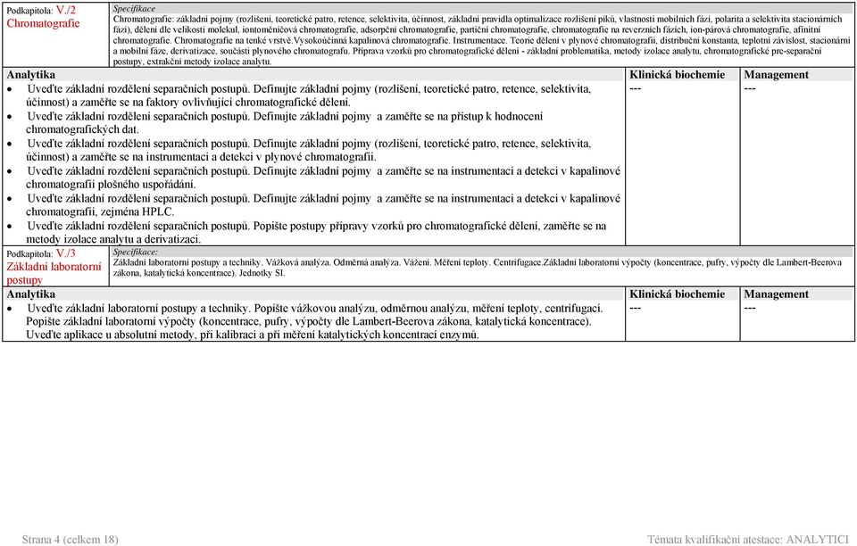 polarita a selektivita stacionárních fází), dělení dle velikosti molekul, iontoměničová chromatografie, adsorpční chromatografie, partiční chromatografie, chromatografie na reverzních fázích,