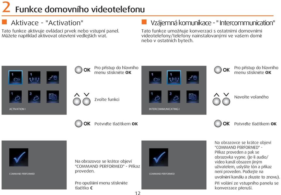 Pro přístup do hlavního menu stiskněte OK Pro přístup do hlavního menu stiskněte OK Zvolte funkci Navolte volaného ACTIVATION I INTERCOMMUNICATING I Potvrďte tlačítkem OK Potvrďte tlačítkem OK