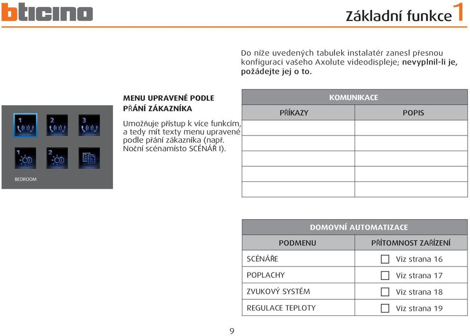 MENU UPRAVENÉ PODLE PŘÁNÍ ZÁKAZNÍKA Umožňuje přístup k více funkcím, a tedy mít texty menu upravené podle přání zákazníka