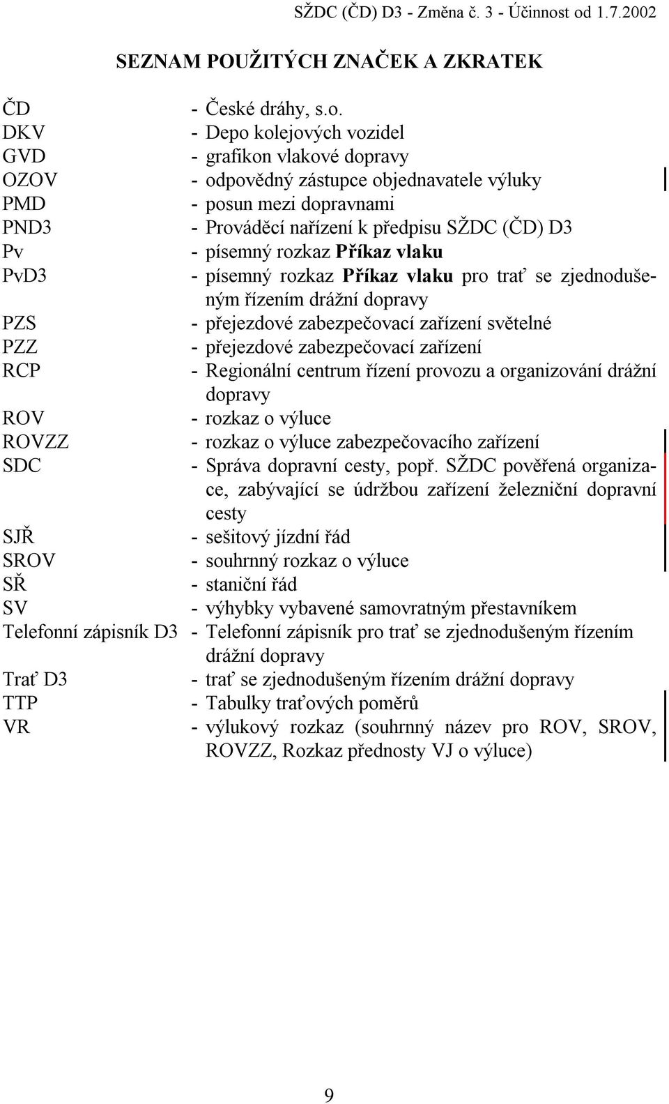 dopravnami PND3 - Prováděcí nařízení k předpisu SŽDC (ČD) D3 Pv - písemný rozkaz Příkaz vlaku PvD3 - písemný rozkaz Příkaz vlaku pro trať se zjednodušeným řízením drážní dopravy PZS - přejezdové