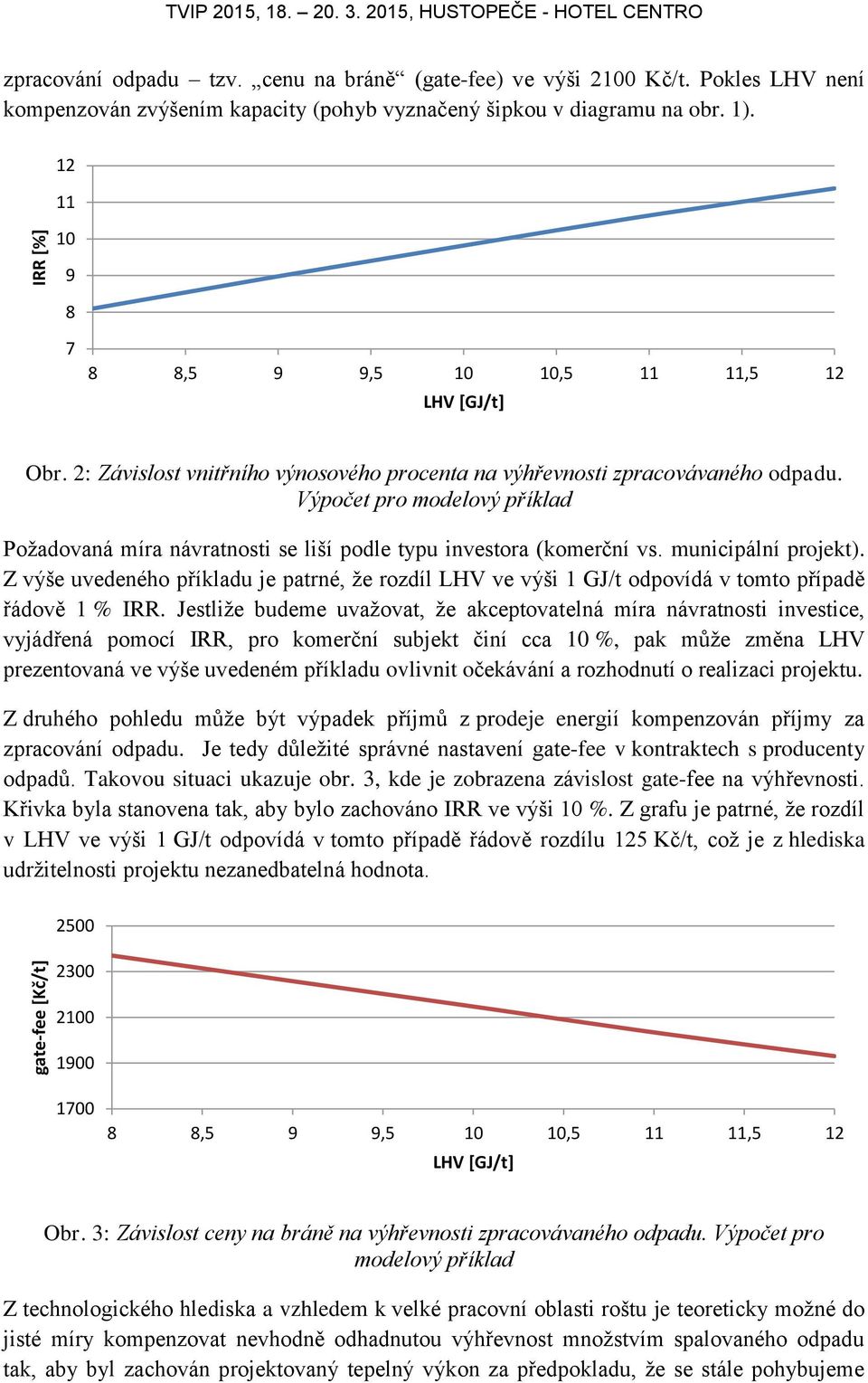 Výpočet pro modelový příklad Požadovaná míra návratnosti se liší podle typu investora (komerční vs. municipální projekt).