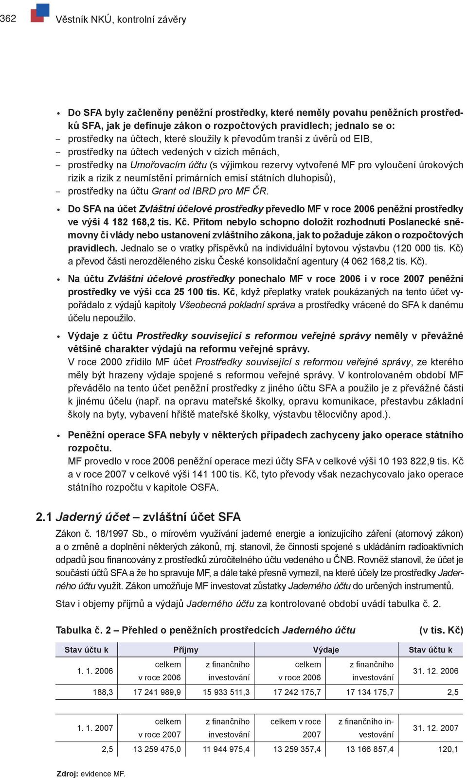 rizik z neumístění primárních emisí státních dluhopisů), prostředky na účtu Grant od IBRD pro MF ČR.