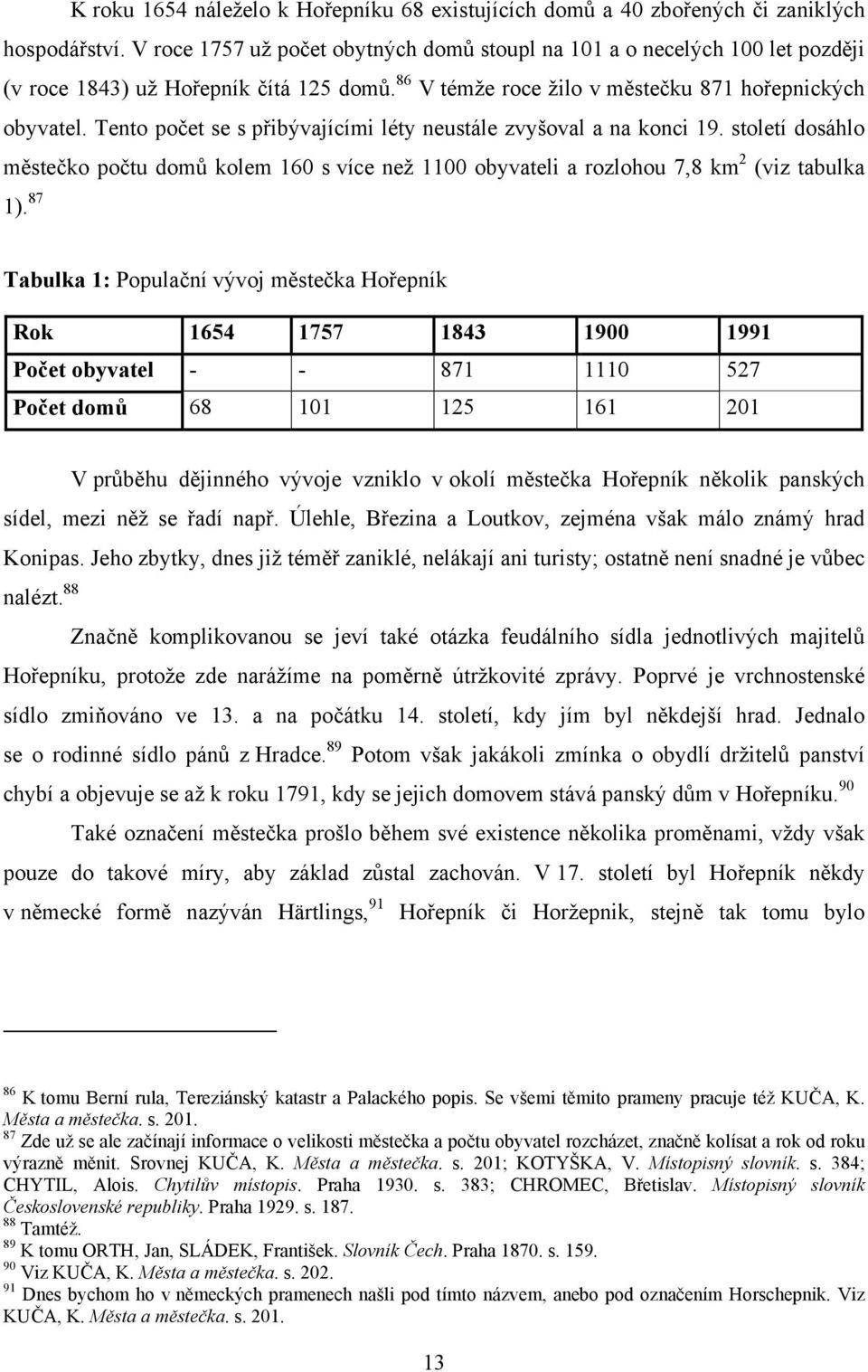 Tento počet se s přibývajícími léty neustále zvyšoval a na konci 19. století dosáhlo městečko počtu domů kolem 160 s více než 1100 obyvateli a rozlohou 7,8 km 2 (viz tabulka 1).