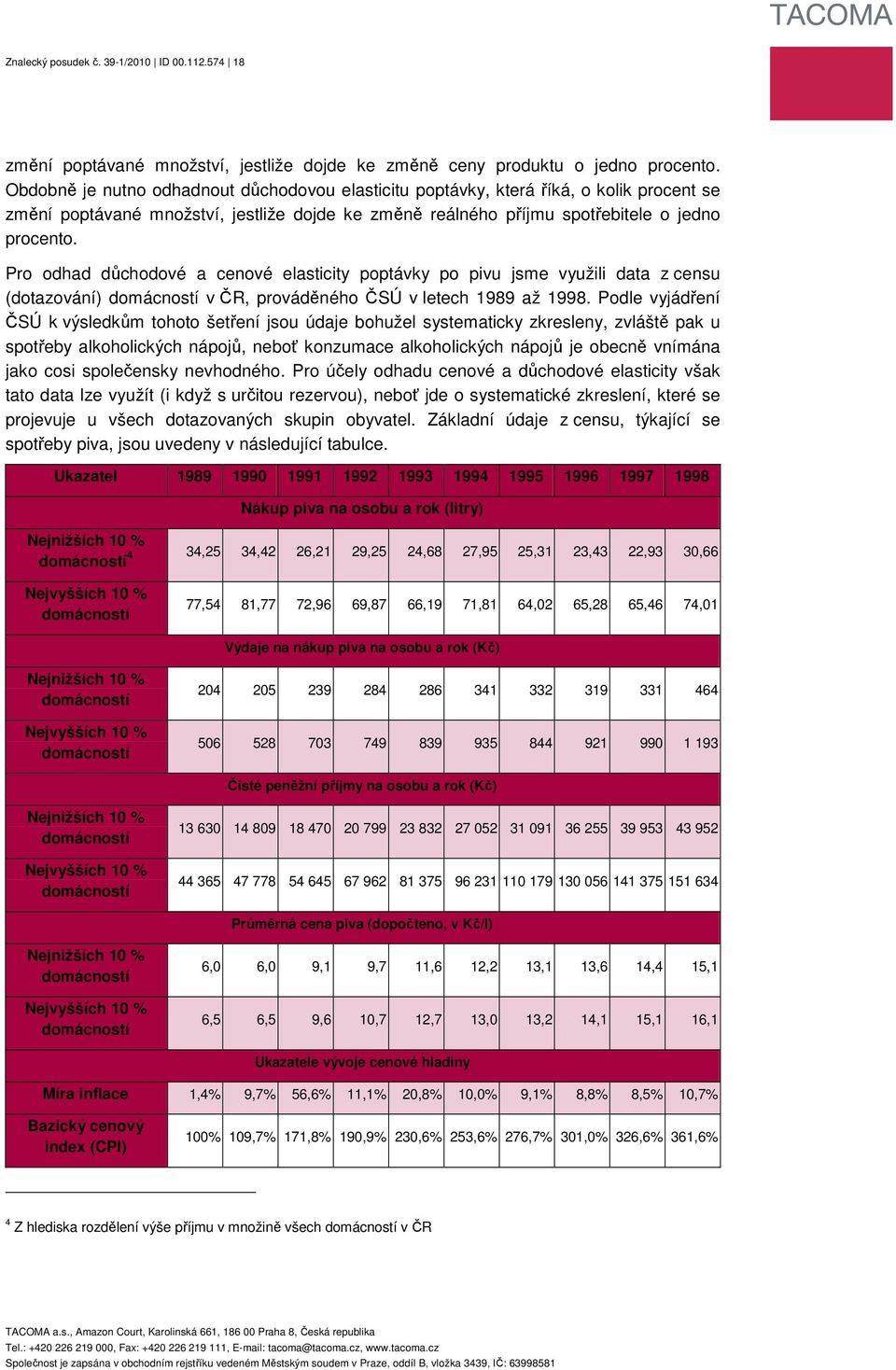 Pro odhad důchodové a cenové elasticity poptávky po pivu jsme využili data z censu (dotazování) domácností v ČR, prováděného ČSÚ v letech 1989 až 1998.