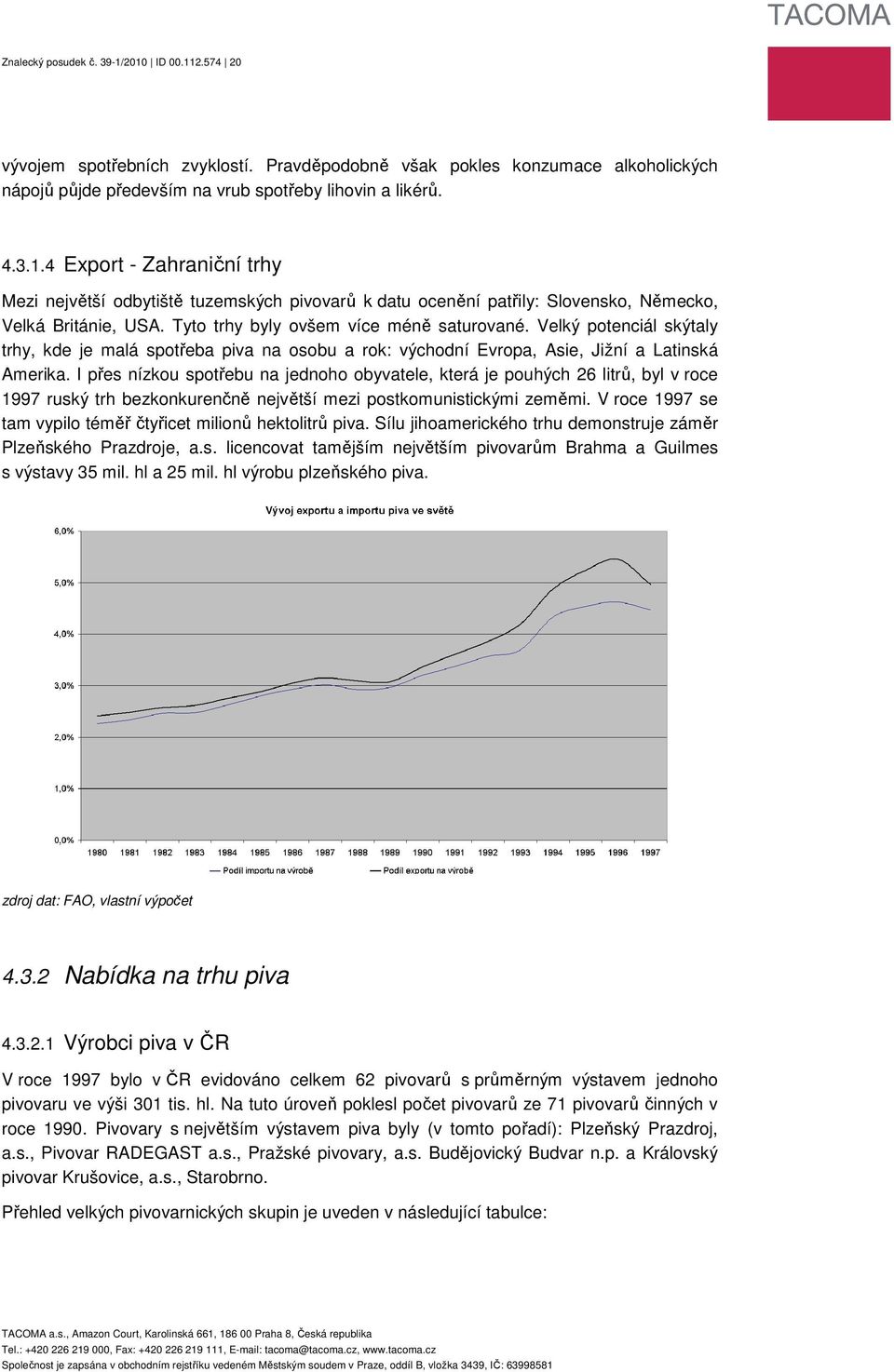 I přes nízkou spotřebu na jednoho obyvatele, která je pouhých 26 litrů, byl v roce 1997 ruský trh bezkonkurenčně největší mezi postkomunistickými zeměmi.