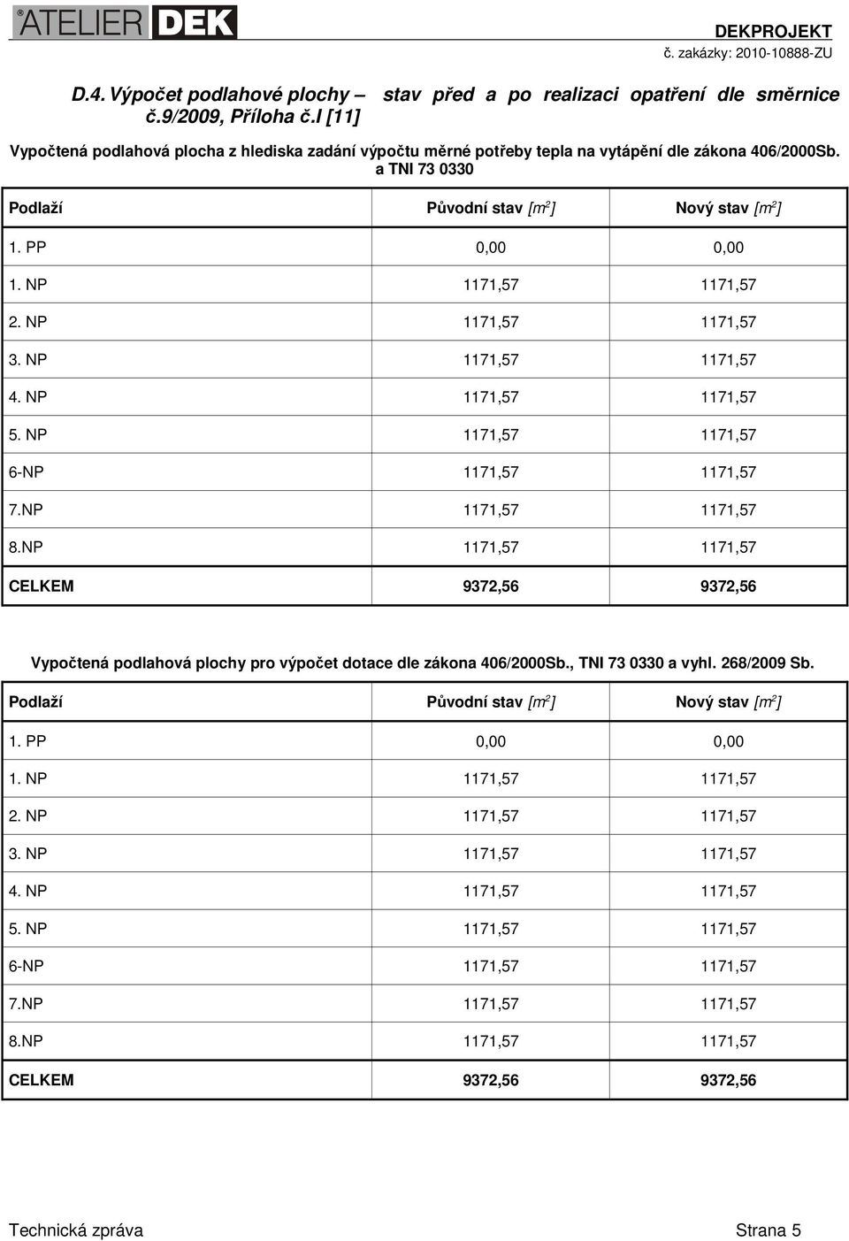 a TNI 73 0330 Podlaží Původní stav [m 2 ] Nový stav [m 2 ] 1. PP 0,00 0,00 1. NP 1171,57 1171,57 2. NP 1171,57 1171,57 3. NP 1171,57 1171,57 4. NP 1171,57 1171,57 5.