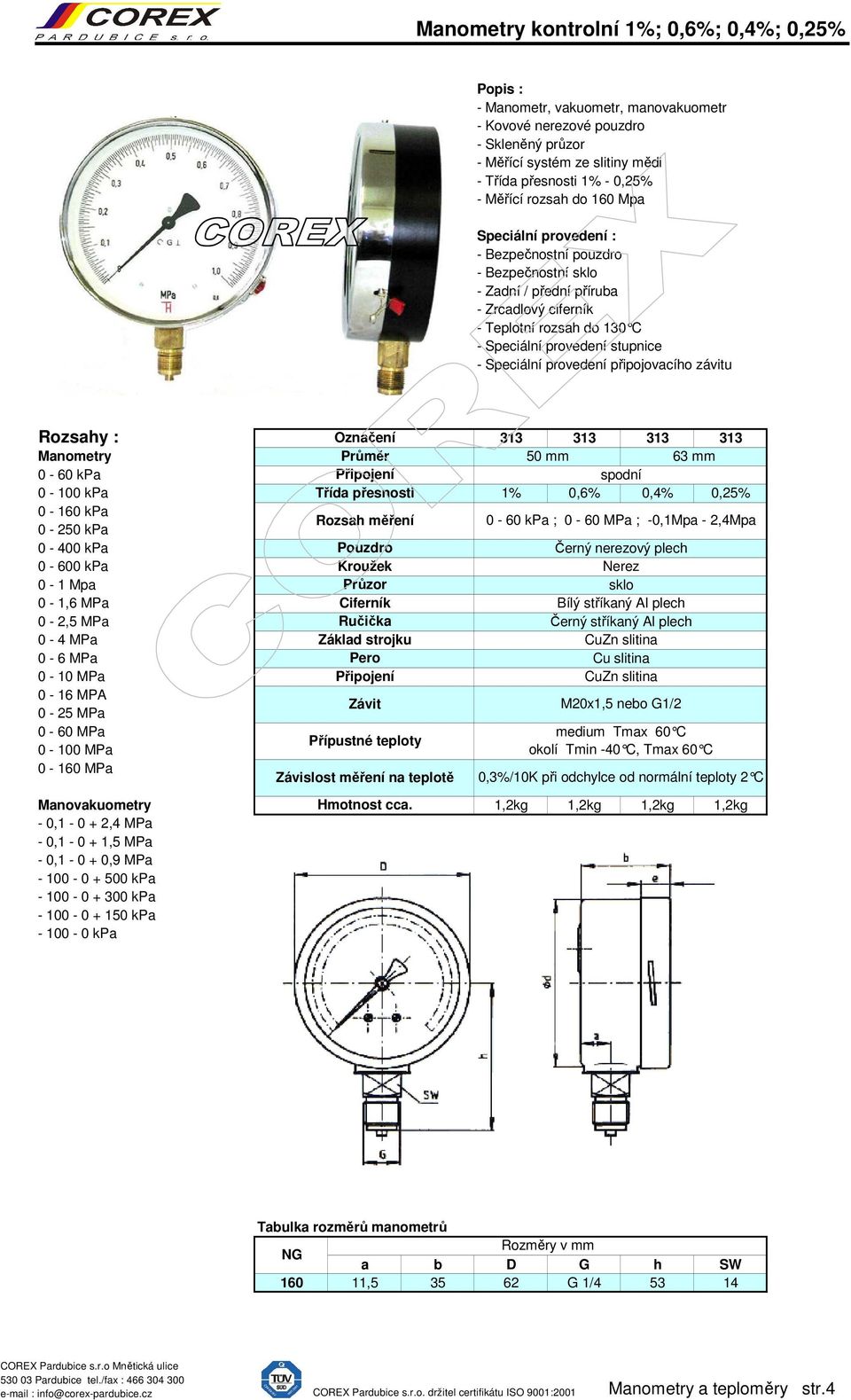 Al plech Černý stříkaný Al plech Závit M20x1,5 nebo G1/2 medium Tmax 60 C 0-100 MPa okolí Tmin -40 C, Tmax 60 C 0-160 MPa 1,2kg 1,2kg 1,2kg 1,2kg