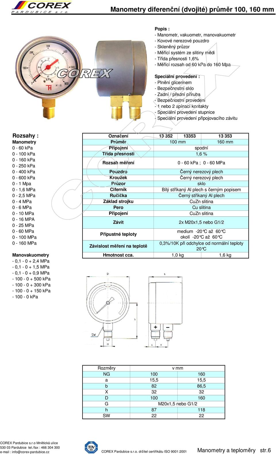 plech Závit 2x M20x1,5 nebo G1/2 medium -20 C až 60 C 0-100 MPa okolí -20 C až 60 C 0-160 MPa 0,3%/10K při odchylce od normální teploty Závislost měření na teplotě 20 C 1,0 kg 1,6 kg