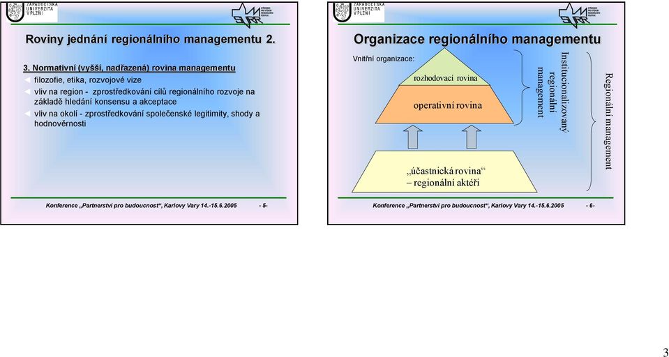 konsensu a akceptace vliv na okolí - zprostředkování společenské legitimity, shody a hodnověrnosti Vnitřní organizace: rozhodovací rovina operativní rovina