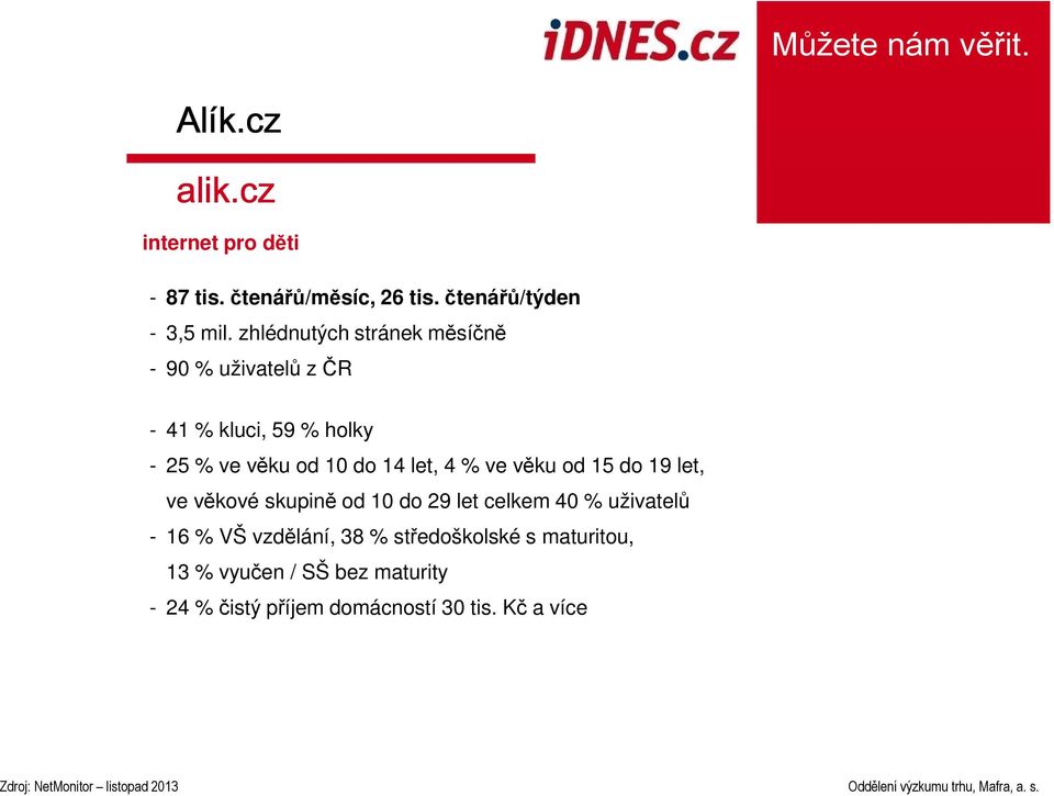 let, 4 % ve věku od 15 do 19 let, ve věkové skupině od 10 do 29 let celkem 40 % uživatelů - 16 % VŠ