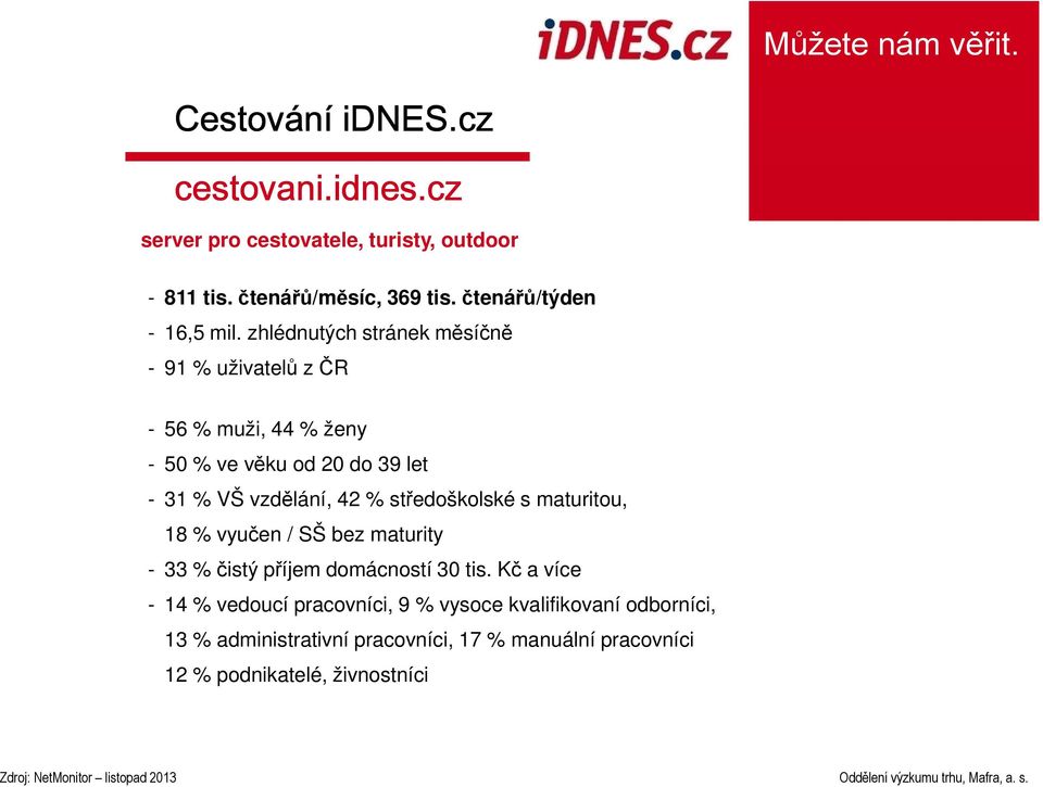 zhlédnutých stránek měsíčně - 91 % uživatelů z ČR - 56 % muži, 44 % ženy - 50 % ve věku od 20 do 39 let - 31 % VŠ vzdělání, 42 %