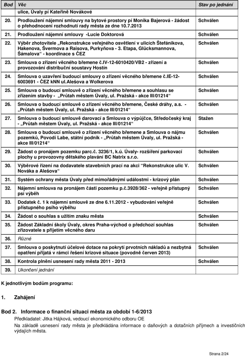 Etapa, Glücksmannova, Šámalova - koordinace s ČEZ 23. Smlouva o zřízení věcného břemene č.iv-12-6010420/vb2 - zřízení a provozování distribuční soustavy Hostín 24.