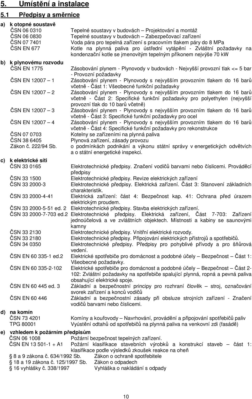 ČSN 38 6405 Zákon č. 222/94 Sb.