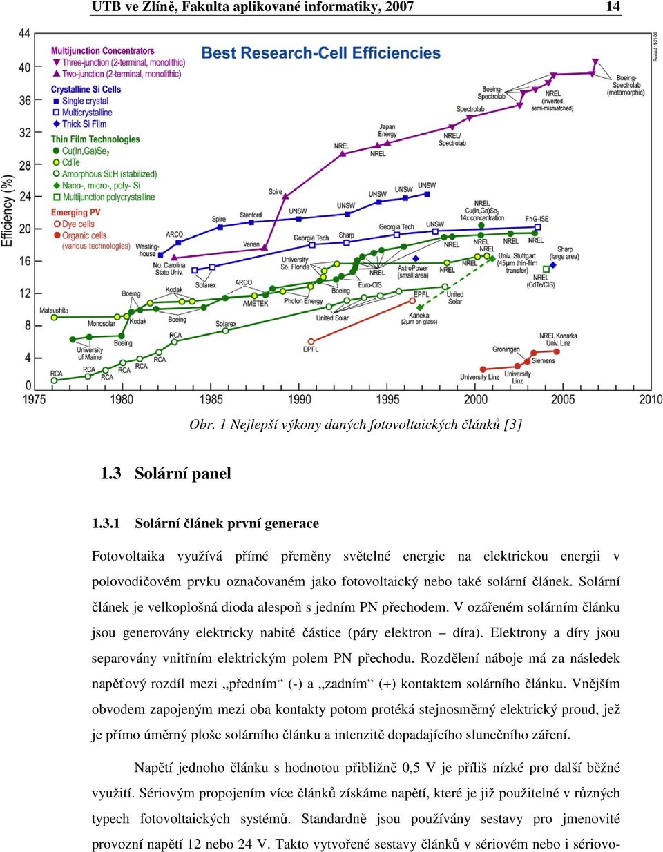 Solární článek je velkoplošná dioda alespoň s jedním PN přechodem. V ozářeném solárním článku jsou generovány elektricky nabité částice (páry elektron díra).