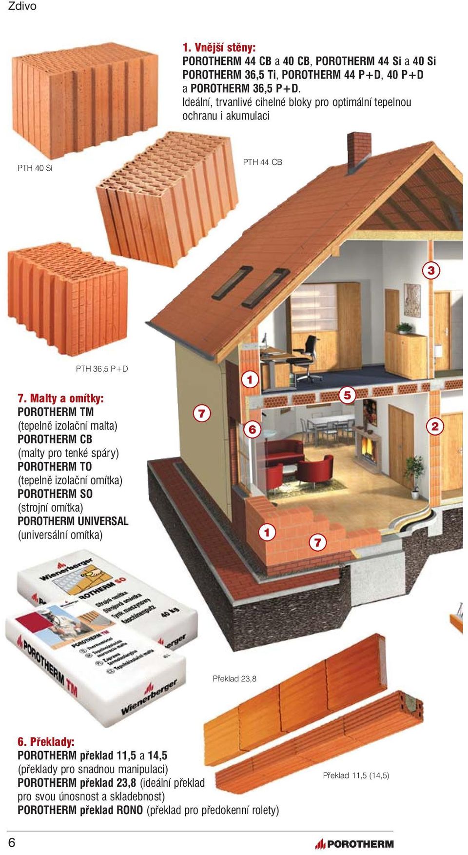 Malty a omítky: POROTHERM TM (tepelně izolační malta) POROTHERM CB (malty pro tenké spáry) POROTHERM TO (tepelně izolační omítka) POROTHERM SO (strojní omítka) POROTHERM