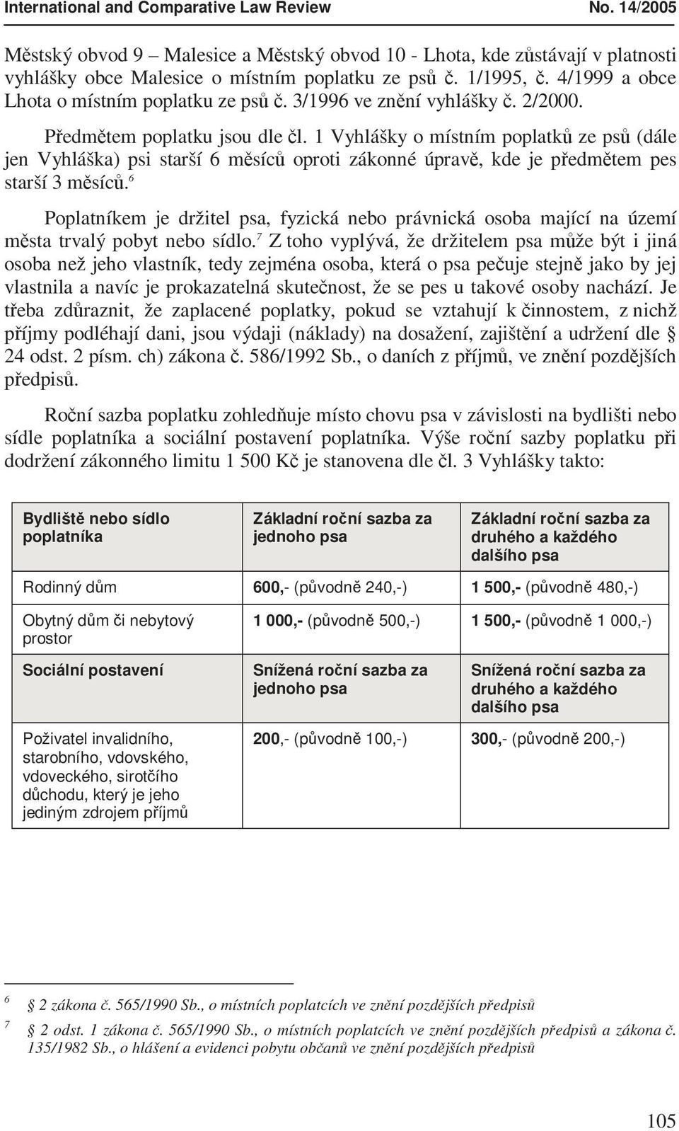 1 Vyhlášky o místním poplatků ze psů (dále jen Vyhláška) psi starší 6 měsíců oproti zákonné úpravě, kde je předmětem pes starší 3 měsíců.