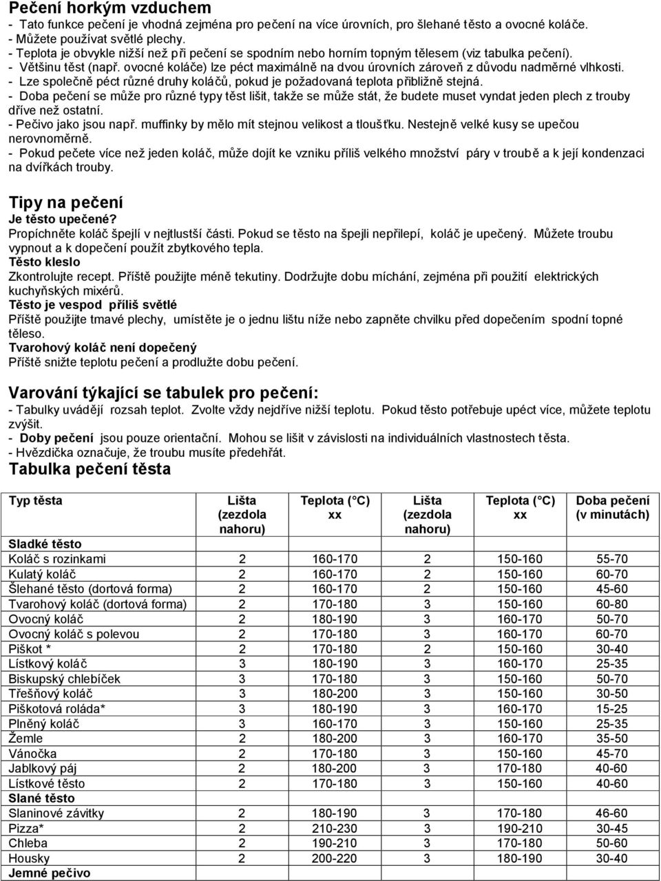 ovocné koláče) lze péct maximálně na dvou úrovních zároveň z důvodu nadměrné vlhkosti. - Lze společně péct různé druhy koláčů, pokud je požadovaná teplota přibližně stejná.