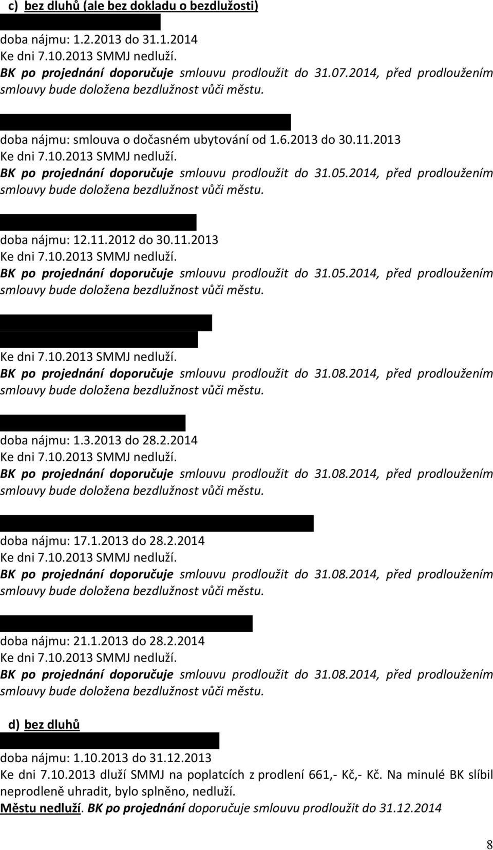 2014, před prodloužením Lacková Jolana, Tyršova 258, č.b. 4 doba nájmu: 12.11.2012 do 30.11.2013 BK po projednání doporučuje smlouvu prodloužit do 31.05.