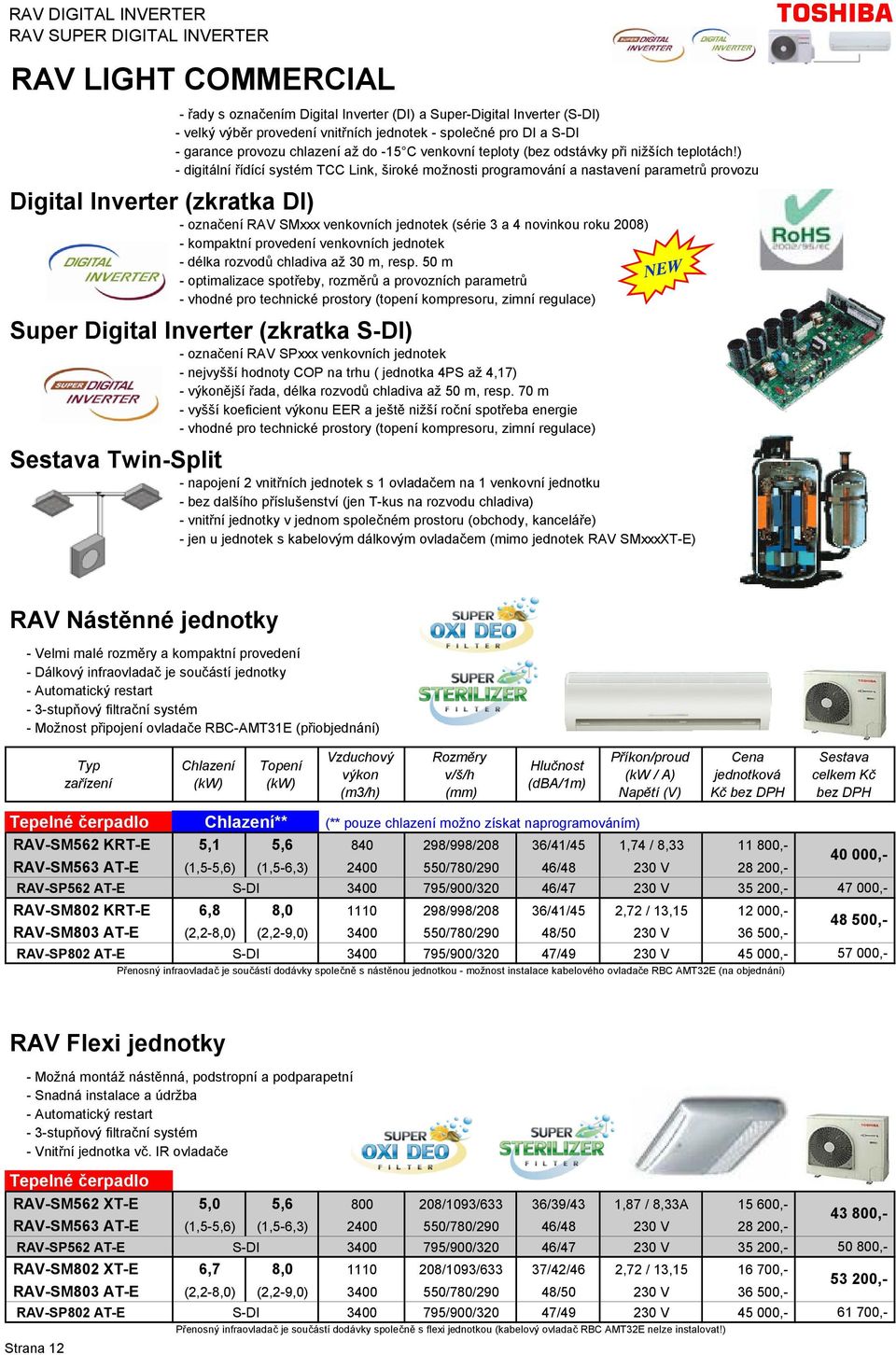 ) - digitální řídící systém TCC Link, široké možnosti programování a nastavení parametrů provozu Digital Inverter (zkratka DI) - označení RAV SMxxx venkovních jednotek (série 3 a 4 novinkou roku