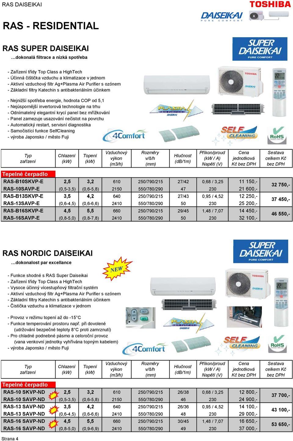 elegantní krycí panel bez mřížkování - Panel zamezuje usazování nečistot na povrchu - Automatický restart, servisní diagnostika - Samočistící funkce SelfCleaning - výroba Japonsko / město Fuji