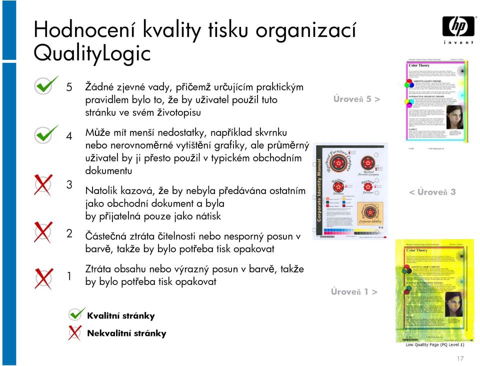 Natolik kazová, že by nebyla předávána ostatním jako obchodní dokument a byla by přijatelná pouze jako nátisk Částečná ztráta čitelnosti nebo nesporný posun v barvě, takže