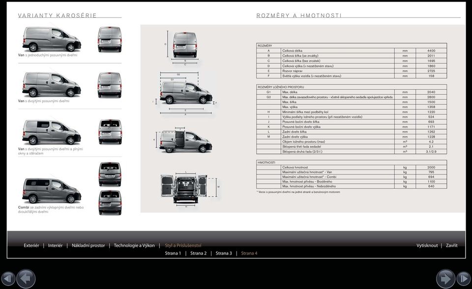 délka mm 2040 Van s dvojitými posuvnými dveřmi I E A F G2 Max. délka zavazadlového prostoru - včetně sklopeného sedadla spolujezdce vpředu mm 2800 Max. šířka mm 1500 Max.