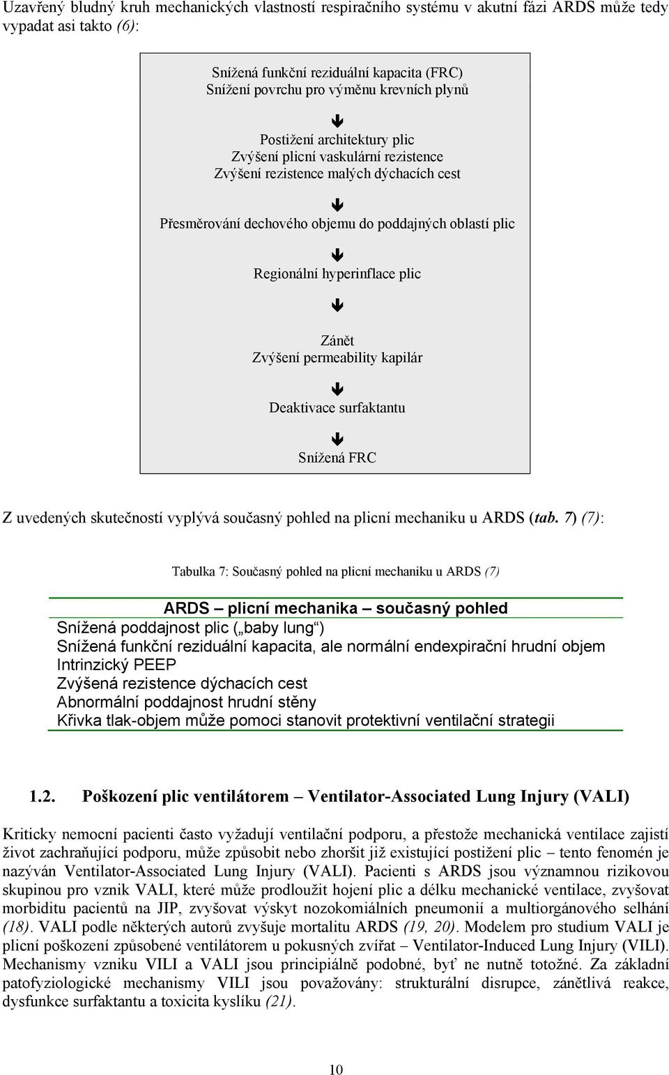 Zánět Zvýšení permeability kapilár Deaktivace surfaktantu Snížená FRC Z uvedených skutečností vyplývá současný pohled na plicní mechaniku u ARDS (tab.