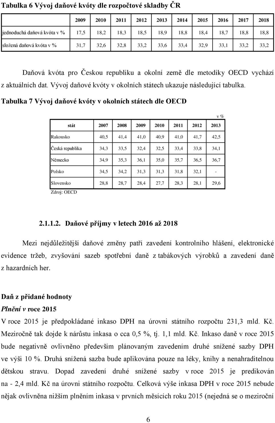 Vývoj daňové kvóty v okolních státech ukazuje následující tabulka.