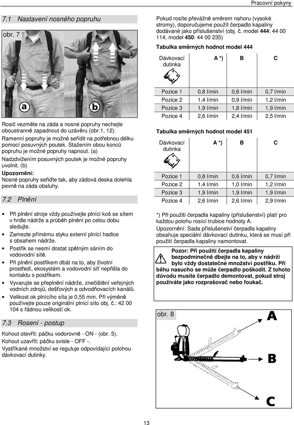 model 444: 44 00 114, model 450: 44 00 235) Tabulka směrných hodnot model 444 Dávkovací dutinka A *) B C Rosič vezměte na záda a nosné popruhy nechejte oboustranně zapadnout do uzávěru (obr.1, 12).