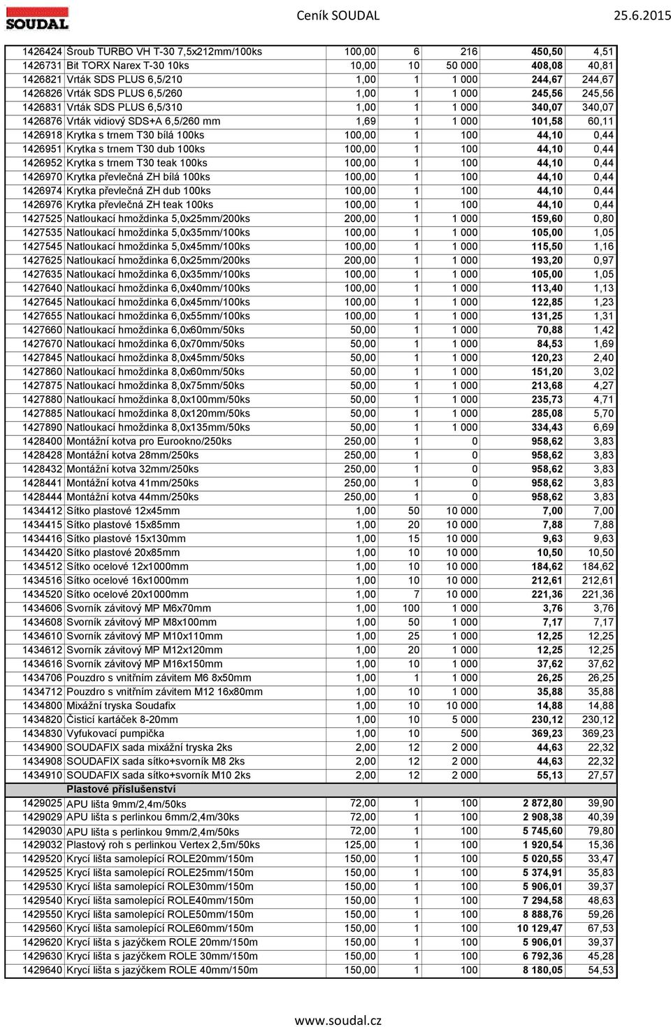 bílá 100ks 100,00 1 100 44,10 0,44 1426951 Krytka s trnem T30 dub 100ks 100,00 1 100 44,10 0,44 1426952 Krytka s trnem T30 teak 100ks 100,00 1 100 44,10 0,44 1426970 Krytka převlečná ZH bílá 100ks