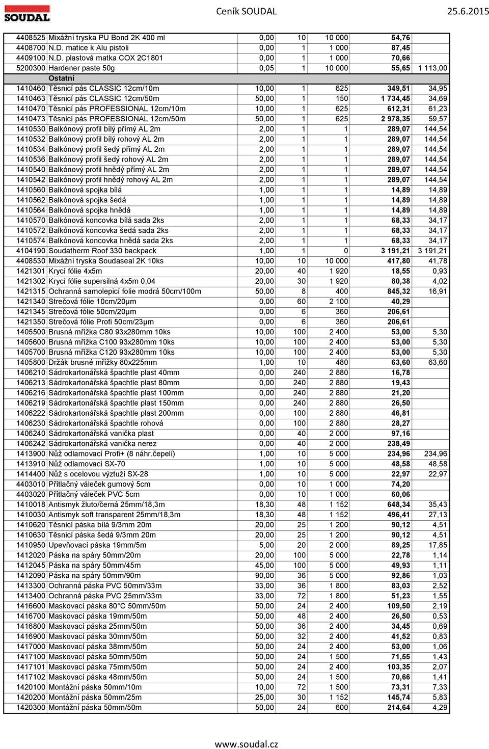 plastová matka COX 2C1801 0,00 1 1 000 70,66 5200300 Hardener paste 50g 0,05 1 10 000 55,65 1 113,00 Ostatní 1410460 Těsnicí pás CLASSIC 12cm/10m 10,00 1 625 349,51 34,95 1410463 Těsnicí pás CLASSIC