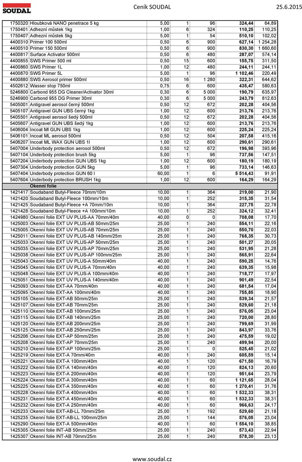 1,00 12 480 244,11 244,11 4400870 SWS Primer 5L 5,00 1 96 1 102,46 220,49 4400880 SWS Aerosol primer 500ml 0,50 16 1 280 322,31 644,62 4502612 Wasser stop 750ml 0,75 6 600 435,47 580,63 5246800