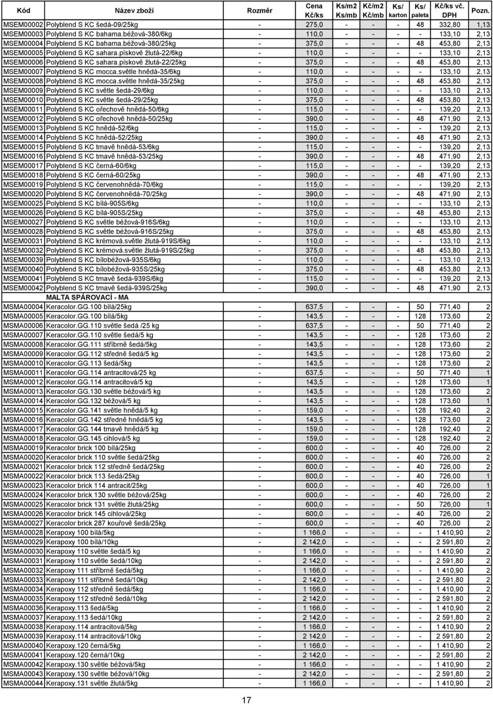 pískově žlutá-22/6kg - 110,0 - - - - 133,10 2,13 MSEM00006 Polyblend S KC sahara.pískově žlutá-22/25kg - 375,0 - - - 48 453,80 2,13 MSEM00007 Polyblend S KC mocca.