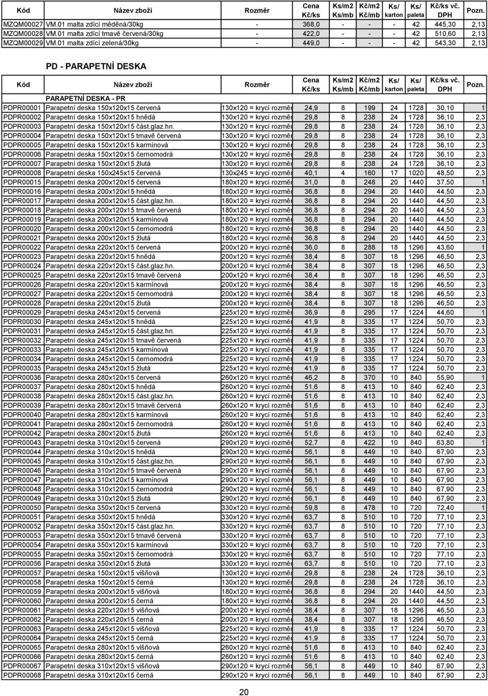 01 malta zdící zelená/30kg - 449,0 - - - 42 543,30 2,13 PD - PARAPETNÍ DESKA Kód Název zboží Rozměr Cena Kč/ks m2 mb Kč/m2 Kč/mb karton paleta Kč/ks vč.