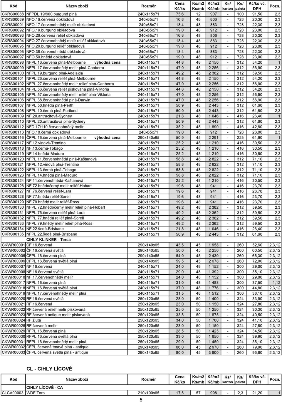 burgund obkladová 240x65x71 19,0 48 912-728 23,00 2,3 CKRS00093 NFO.26.červená reliéf obkladová 240x65x71 16,8 48 806-728 20,30 2,3 CKRS00094 NFO.27.