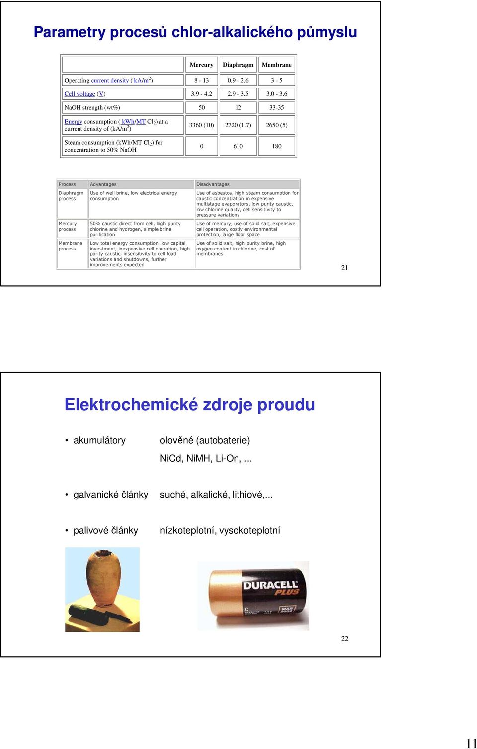 7) 2650 (5) 0 610 180 Process Advantages Disadvantages Diaphragm process Mercury process Membrane process Use of well brine, low electrical energy consumption 50% caustic direct from cell, high