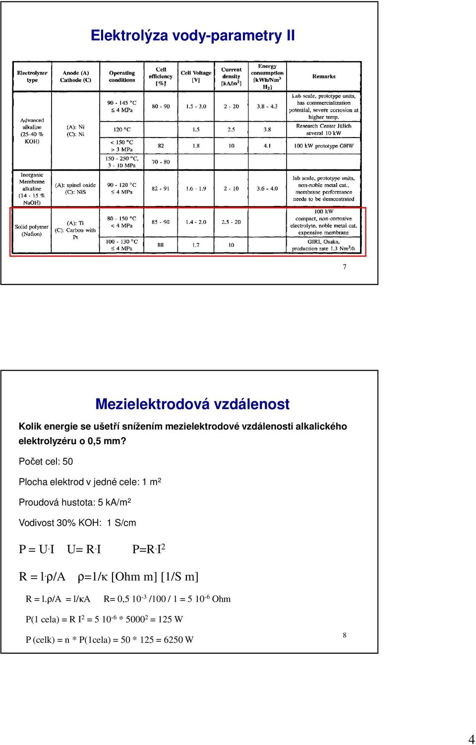 Počet cel: 50 Plocha elektrod v jedné cele: 1 m 2 Proudová hustota: 5 ka/m 2 Vodivost 30% KOH: 1 S/cm P = U.