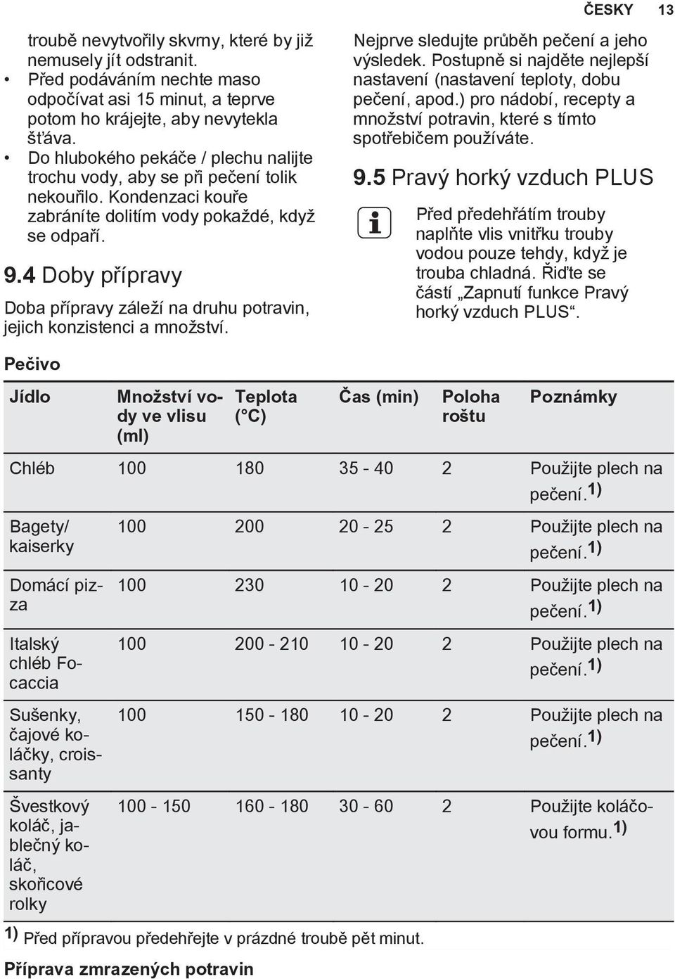 4 Doby pøípravy Doba pøípravy zále í na druhu potravin, jejich konzistenci a mno ství. Nejprve sledujte prùbìh peèení a jeho vısledek.