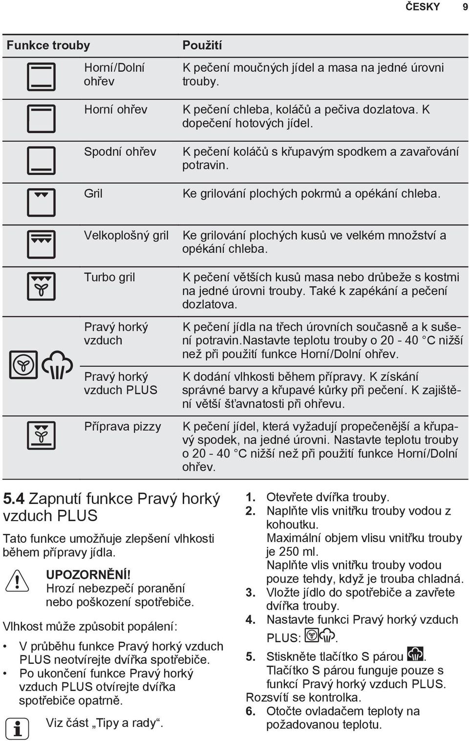 Velkoplo nı gril Turbo gril Pravı horkı vzduch Pravı horkı vzduch PLUS Pøíprava pizzy Ke grilování plochıch kusù ve velkém mno ství a opékání chleba.