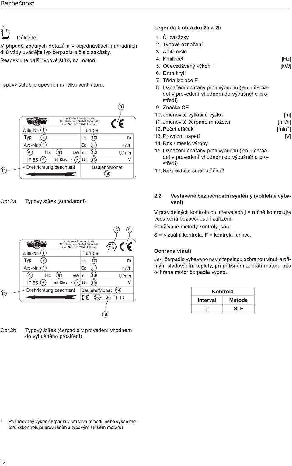 Herborner Pumpenfabrik J.H. Hoffmann GmbH & Co. KG Littau 3-5, DE-35745 Herborn Pumpe Baujahr/Monat 14 9 Legenda k obrázku 2a a 2b 1. Č. zakázky 2. Typové označení 3. Artikl číslo 4. Kmitočet [Hz] 5.