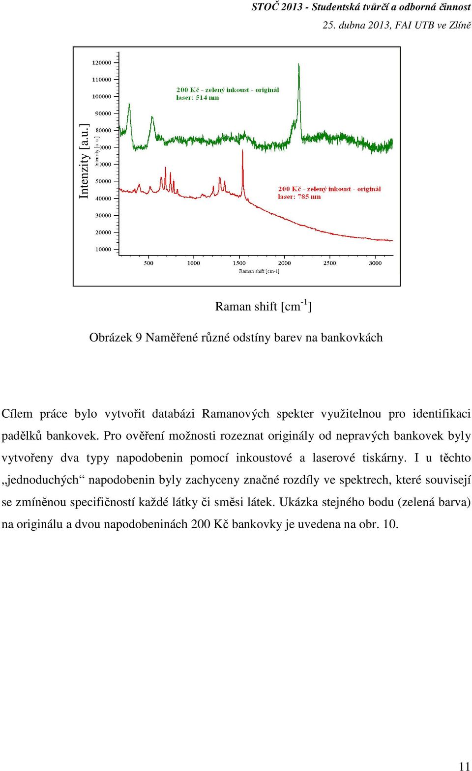 identifikaci padělků bankovek.