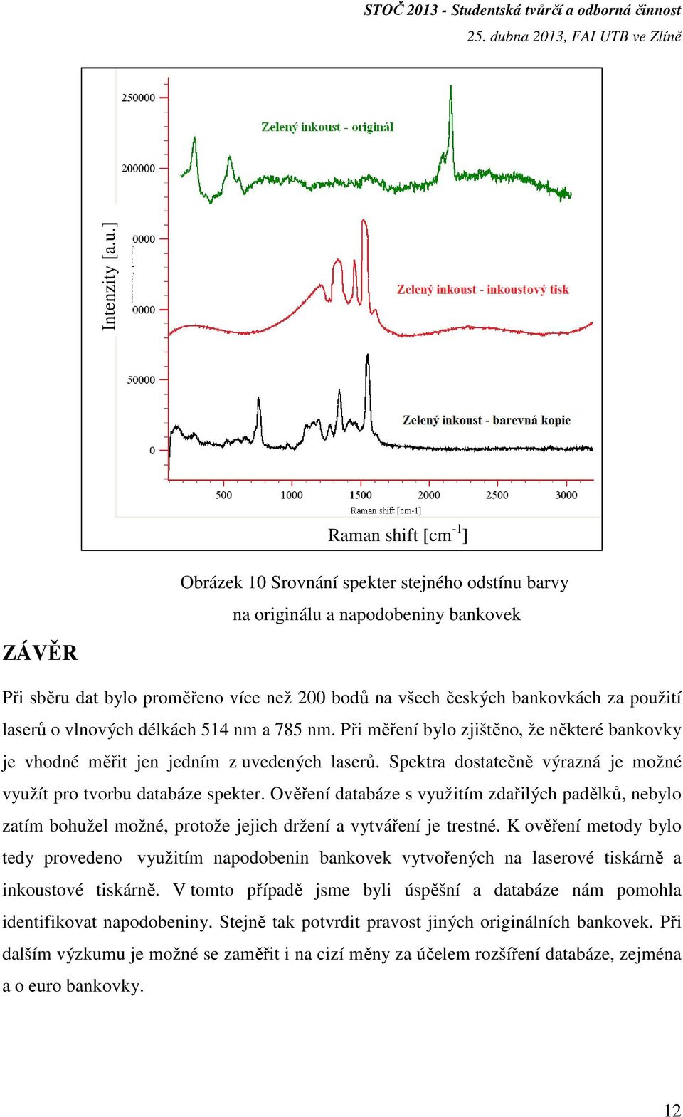 použití laserů o vlnových délkách 514 nm a 785 nm. Při měření bylo zjištěno, že některé bankovky je vhodné měřit jen jedním z uvedených laserů.