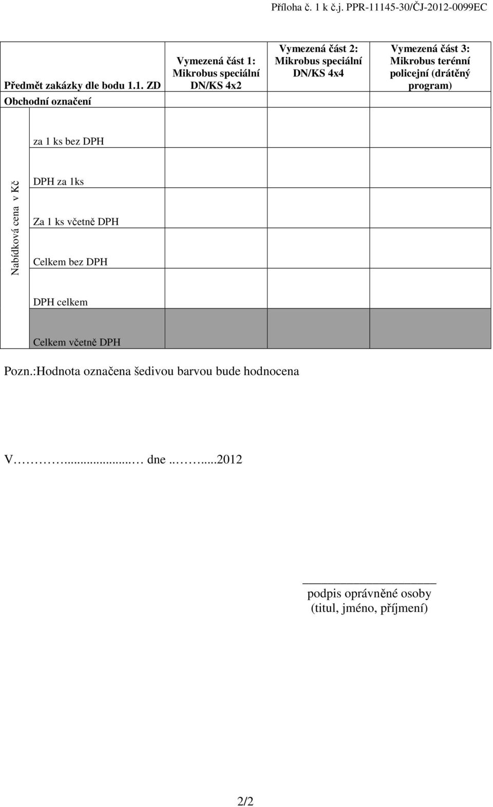 145-30/ČJ-2012-0099EC Předmět zakázky dle bodu 1.1. ZD Vymezená část 1: Mikrobus speciální DN/KS 4x2 Vymezená část 2: