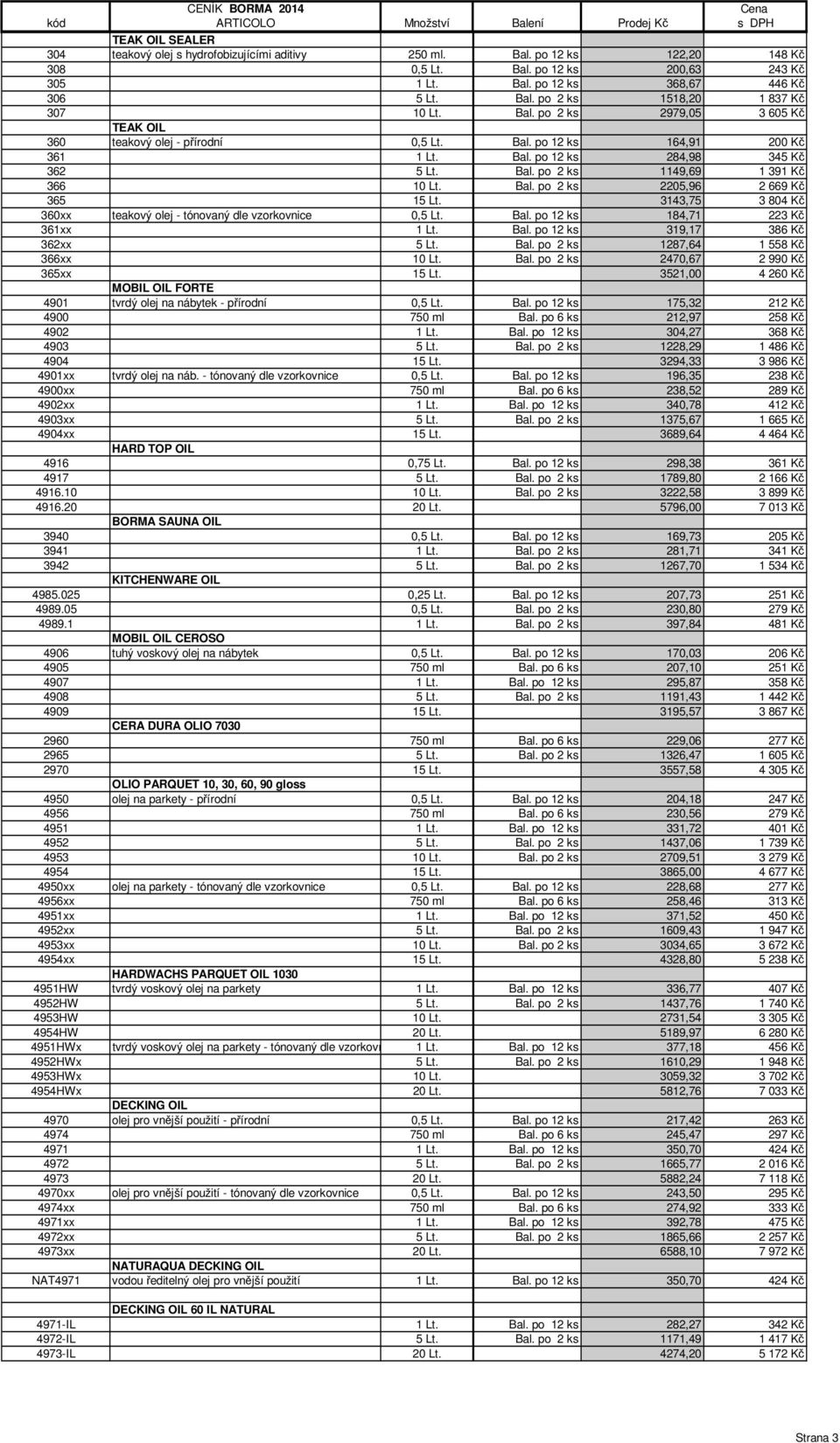 3143,75 3 804 Kč 360xx teakový olej - tónovaný dle vzorkovnice 0,5 Lt. Bal. po 12 ks 184,71 223 Kč 361xx 1 Lt. Bal. po 12 ks 319,17 386 Kč 362xx 5 Lt. Bal. po 2 ks 1287,64 1 558 Kč 366xx 10 Lt. Bal. po 2 ks 2470,67 2 990 Kč 365xx 15 Lt.