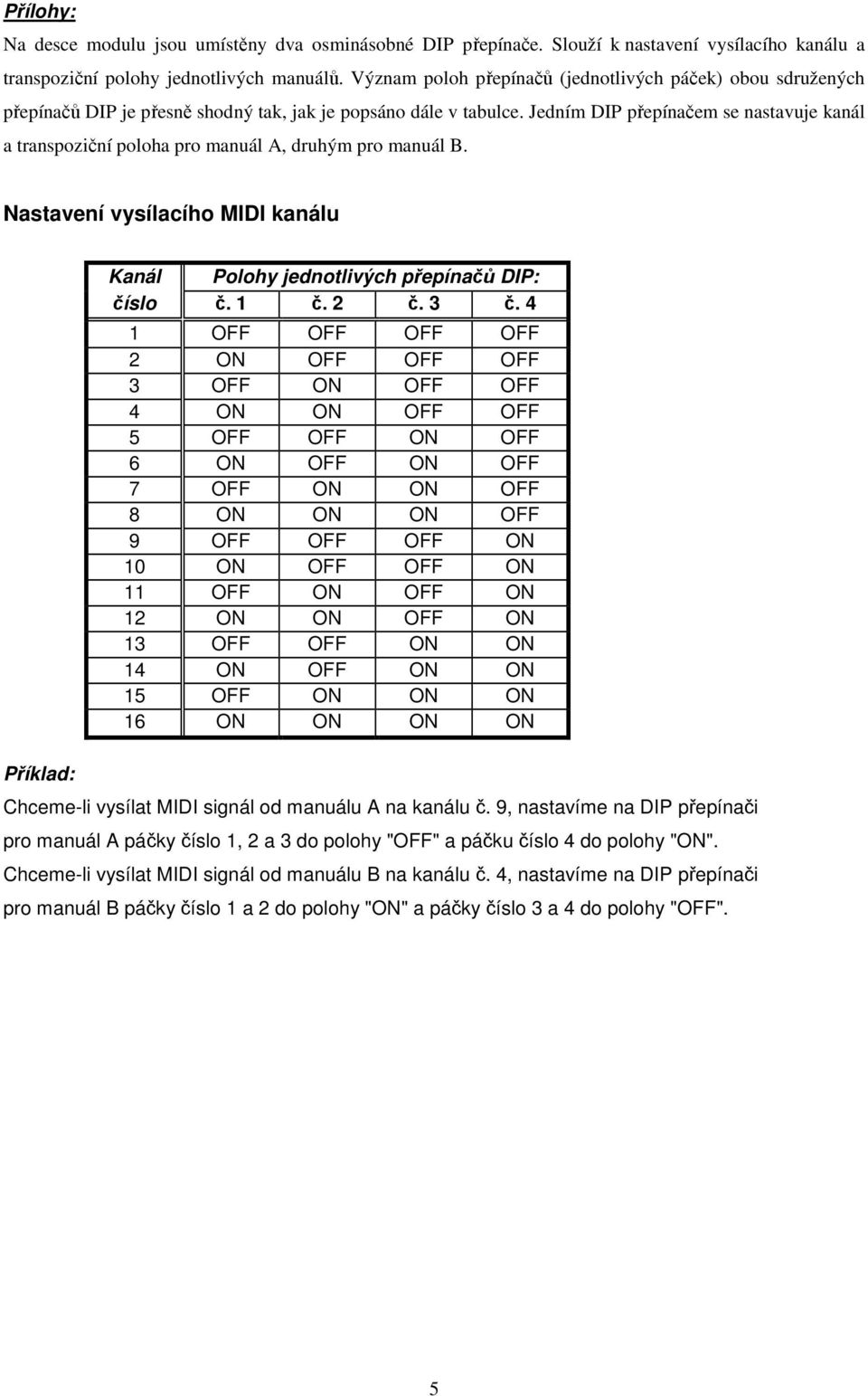 Jedním DIP přepínačem se nastavuje kanál a transpoziční poloha pro manuál A, druhým pro manuál B. Nastavení vysílacího MIDI kanálu Příklad: Kanál Polohy jednotlivých přepínačů DIP: číslo č. č. 2 č.